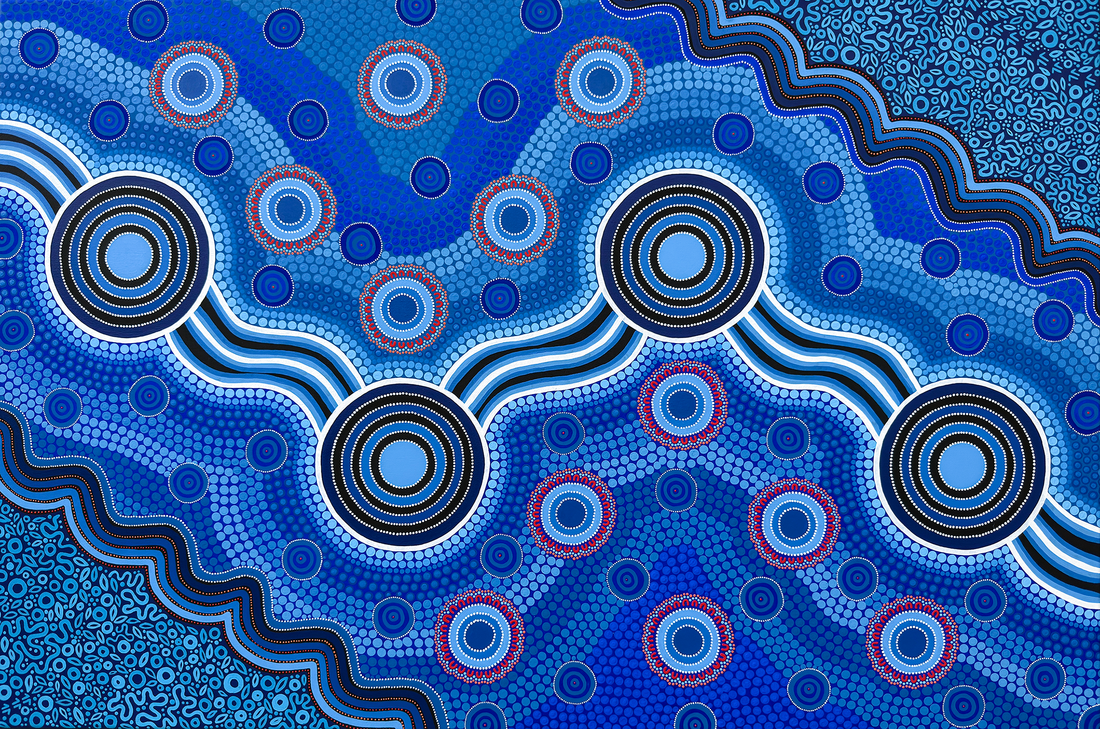 Interflow